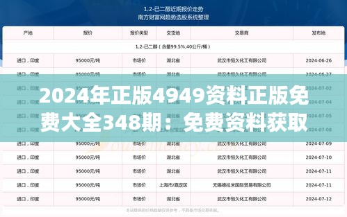 2024年正版4949资料正版免费大全348期：免费资料获取的经济效应