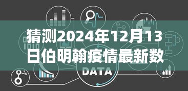 解读小红书预测，伯明翰疫情未来轨迹与2024年最新数据预测