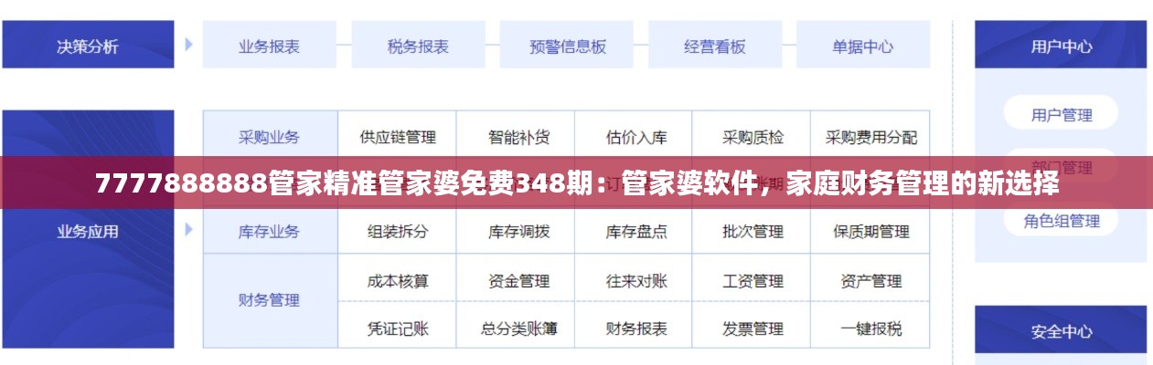 7777888888管家精准管家婆免费348期：管家婆软件，家庭财务管理的新选择