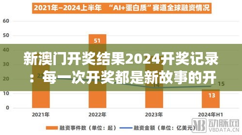宵衣旰食 第4页