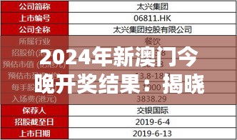 2024年新澳门今晚开奖结果：揭晓财富之谜，今晚谁主沉浮？
