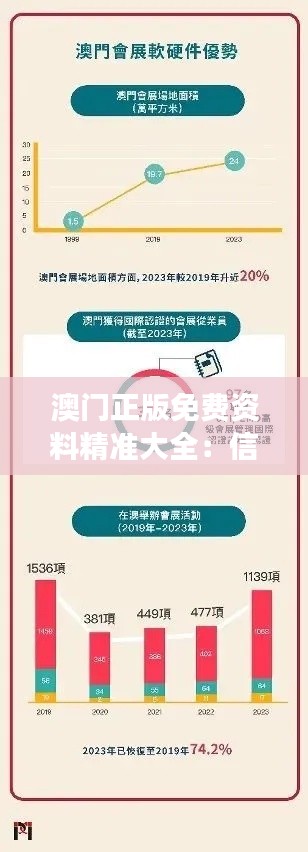 凤凰于飞 第3页