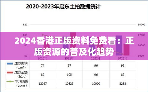 空前绝后 第4页