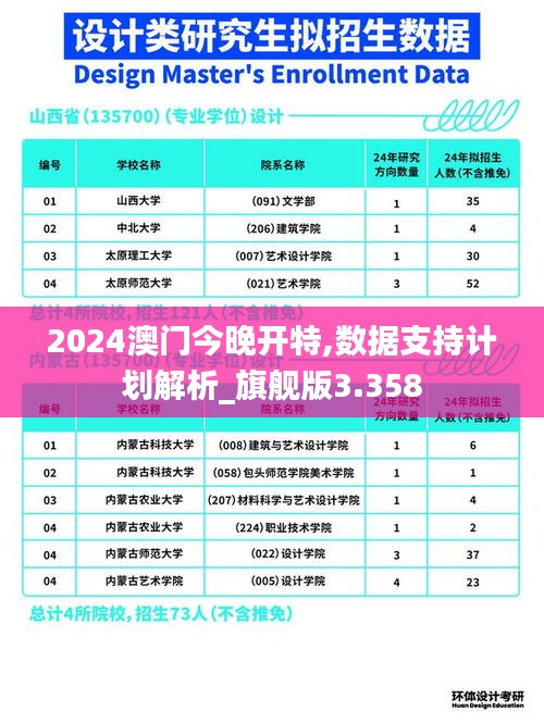 斫琱为朴 第4页