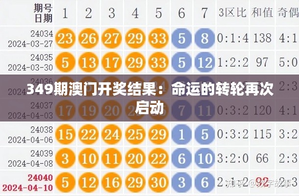 349期澳门开奖结果：命运的转轮再次启动