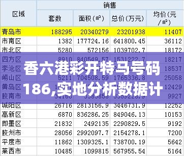 香六港彩开特马号码186,实地分析数据计划_挑战款19.515