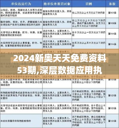 还淳返朴 第5页