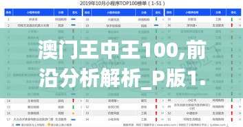澳门王中王100,前沿分析解析_P版1.868