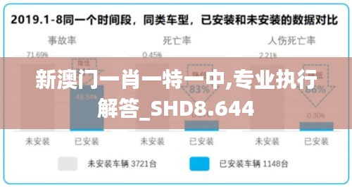 新澳门一肖一特一中,专业执行解答_SHD8.644