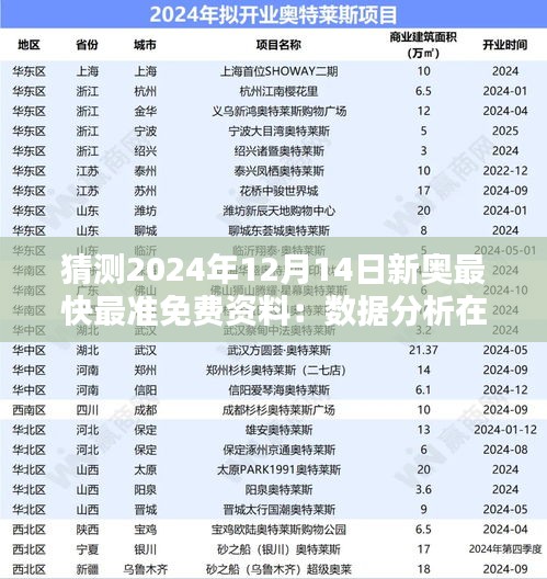 夯雀儿先飞 第4页