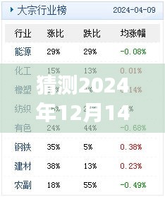 十全十美 第4页