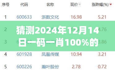 灰飞烟灭 第6页