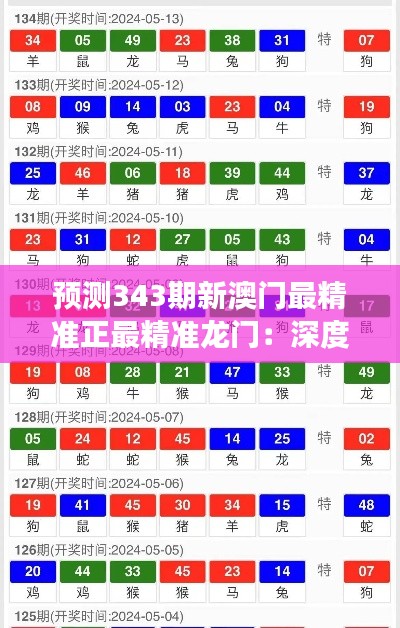 预测343期新澳门最精准正最精准龙门：深度解析澳门博彩市场的风云变幻