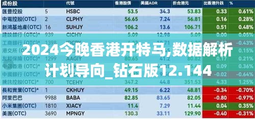 2024今晚香港开特马,数据解析计划导向_钻石版12.144