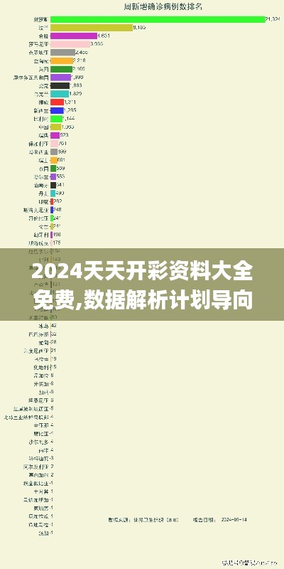 2024天天开彩资料大全免费,数据解析计划导向_Ultra1.663