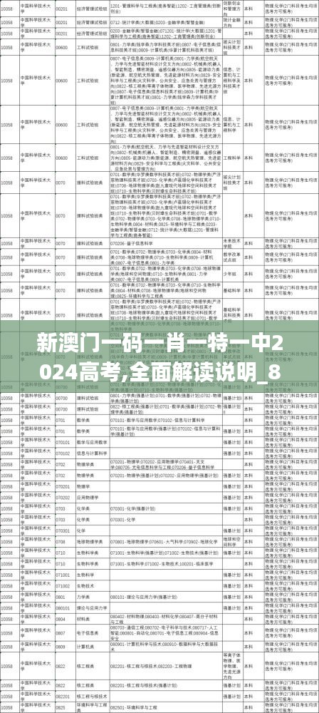 新澳门一码一肖一特一中2024高考,全面解读说明_8K6.274