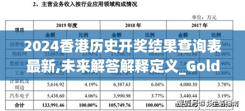 2024香港历史开奖结果查询表最新,未来解答解释定义_Gold6.528