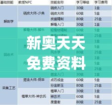 新奥天天免费资料单双,决策资料解释落实_S14.548