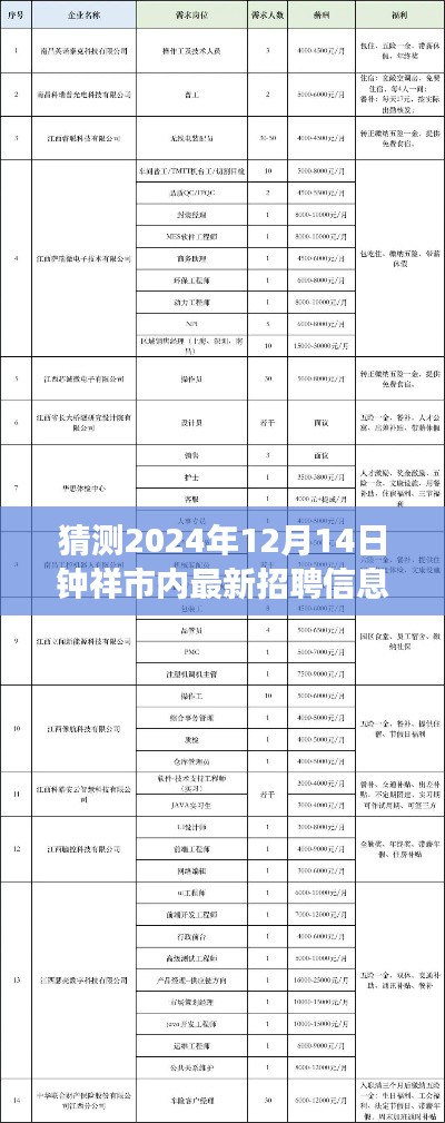 善始善终 第5页