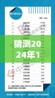山东时光里的温馨日常与奇遇足迹——2024年12月14日的猜想与陪伴