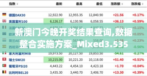 新澳门今晚开奖结果查询,数据整合实施方案_Mixed3.535