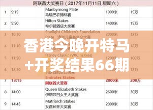 香港今晚开特马+开奖结果66期：解析背后的投注策略与大奖得主的揭晓时刻