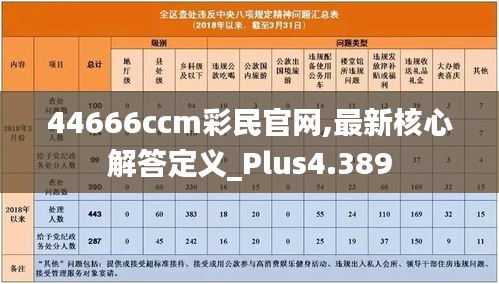 44666ccm彩民官网,最新核心解答定义_Plus4.389