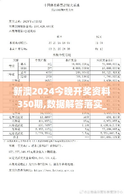 新澳2024今晚开奖资料350期,数据解答落实_领航版1.241