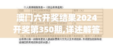 澳门六开奖结果2024开奖第350期,详述解答解释落实_Harmony款2.162