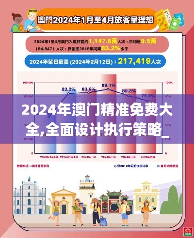 2024年澳门精准免费大全,全面设计执行策略_AR9.372