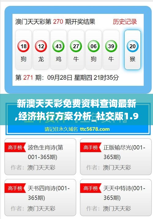 新澳天天彩免费资料查询最新,经济执行方案分析_社交版1.953