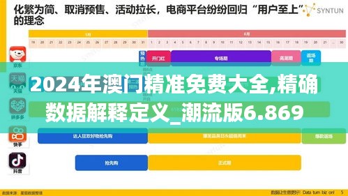 2024年澳门精准免费大全,精确数据解释定义_潮流版6.869