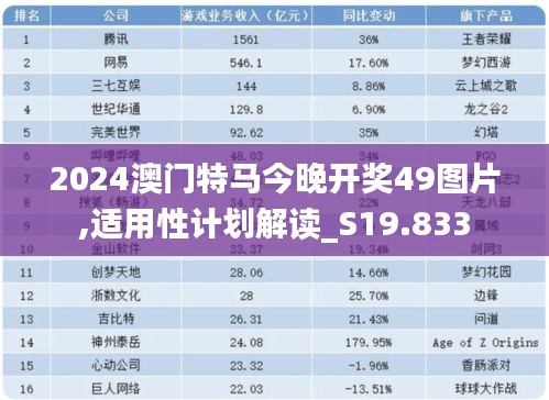 天南地北 第5页