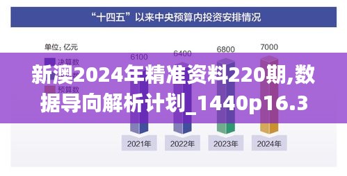 富贵功名 第4页