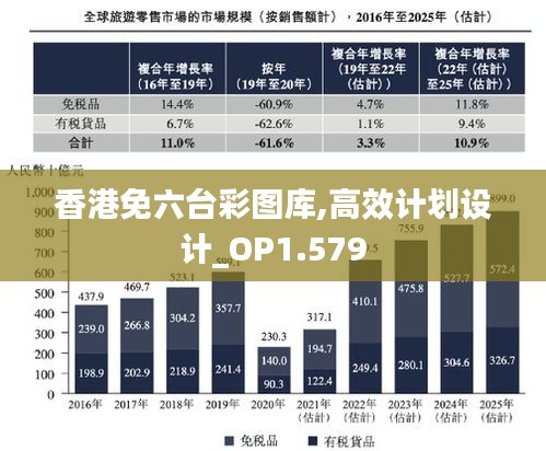 香港免六台彩图库,高效计划设计_OP1.579