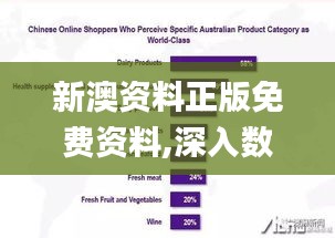 新澳资料正版免费资料,深入数据执行方案_pro9.717