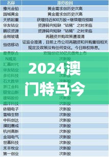 飞燕化龙 第4页