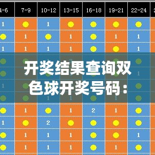 开奖结果查询双色球开奖号码：数字游戏中的机遇与概率论
