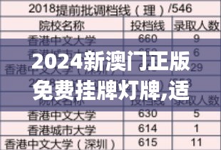 2024新澳门正版免费挂牌灯牌,适用性计划实施_薄荷版2.699