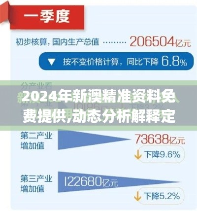 2024年新澳精准资料免费提供,动态分析解释定义_增强版10.465