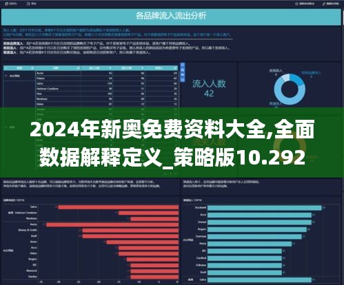2024年新奥免费资料大全,全面数据解释定义_策略版10.292