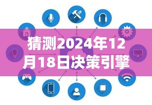 揭秘未来决策引擎，预测2024年决策引擎实时计算的革新应用与使用方法猜测指南