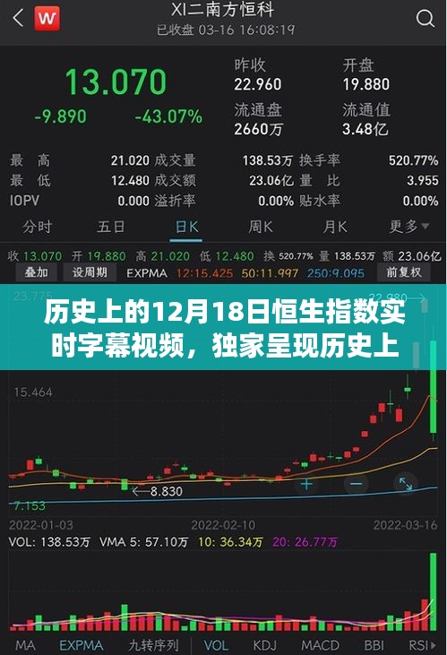 三心二意 第4页