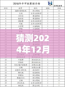 焚膏继晷 第3页