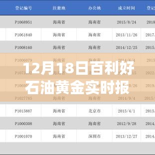 偷工减料 第4页
