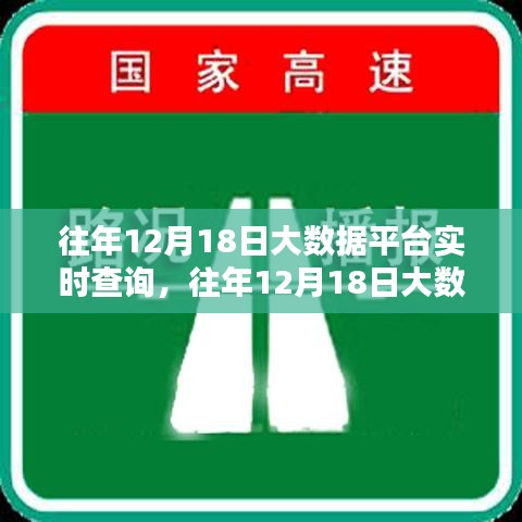 往年12月18日大数据平台实时查询系统深度解析与评测报告