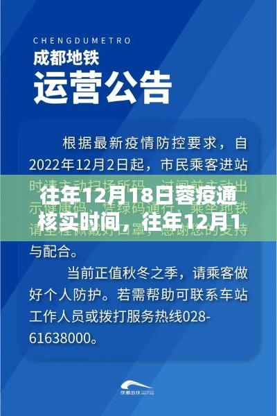 往年12月18日蓉疫通核实时间详解，初学者与进阶用户的操作指南