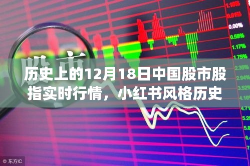 小红书风格回顾，中国股市股指风云激荡的12月18日实时行情回顾与展望
