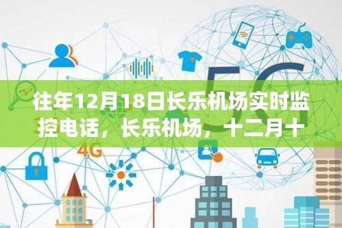 往年12月18日长乐机场空中枢纽监控实录，实时电话记录下的繁忙空中枢纽生活