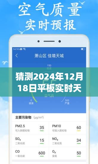 探秘明日风光，2024年12月18日天气预报桌面实时展示，平板上的自然之旅动态预测